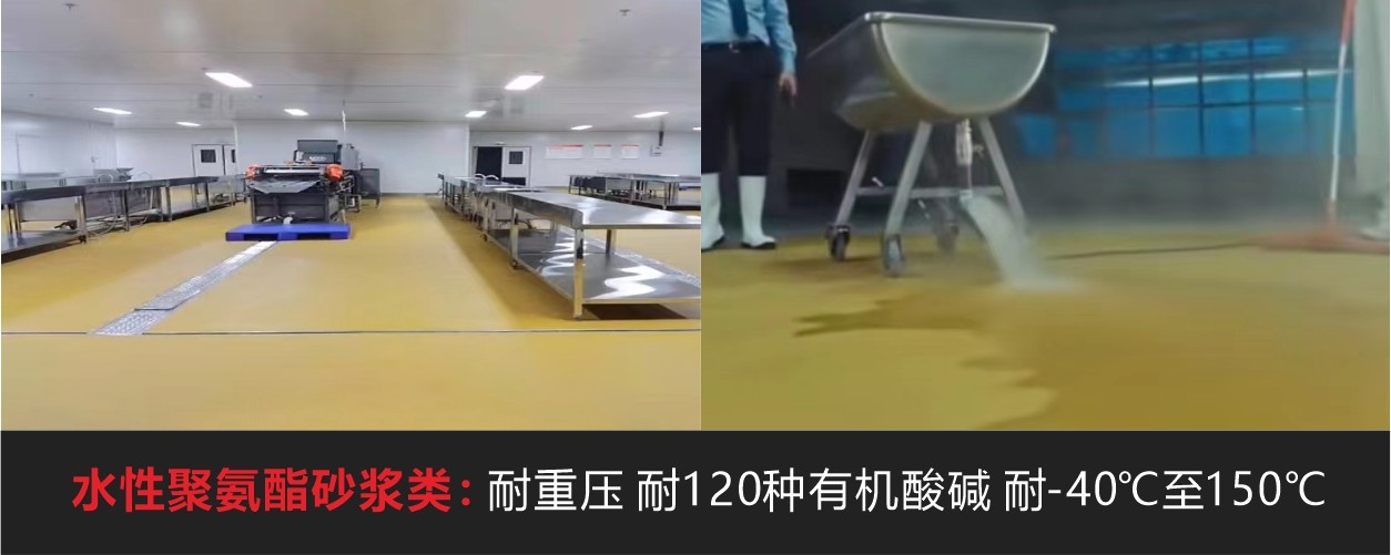 水性聚氨酯砂漿地坪是什么？